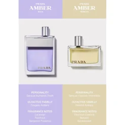 Prada Eau De Toilette^Amber pour Homme Eau de Toilette Spray von