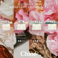 Chlou00E9 Beliebtes Parfum^Chloé Eau de Parfum Spray Rose Naturelle Intense von Chloé