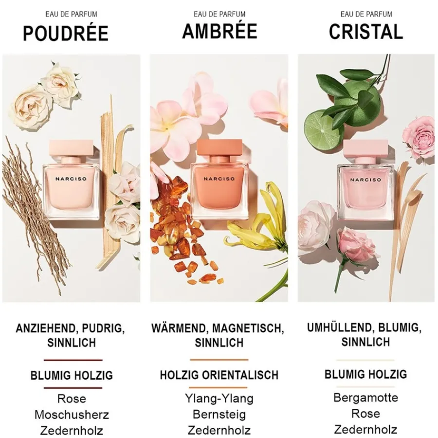 Narciso Rodriguez Beliebtes Parfum^NARCISO Ambrée Eau de Parfum Spray